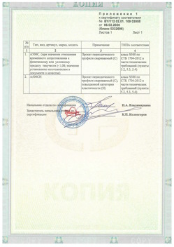 2020.02.06 Волхов - Приложение к сертификату - Прокат арматурный для железобетонных конструкций периодического профиля.